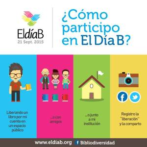 dia b bibliodiversidad